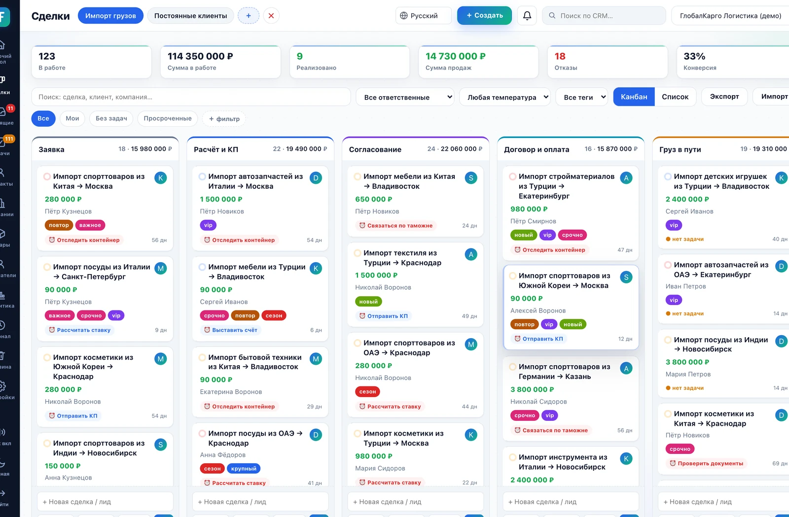 Канбан CRM